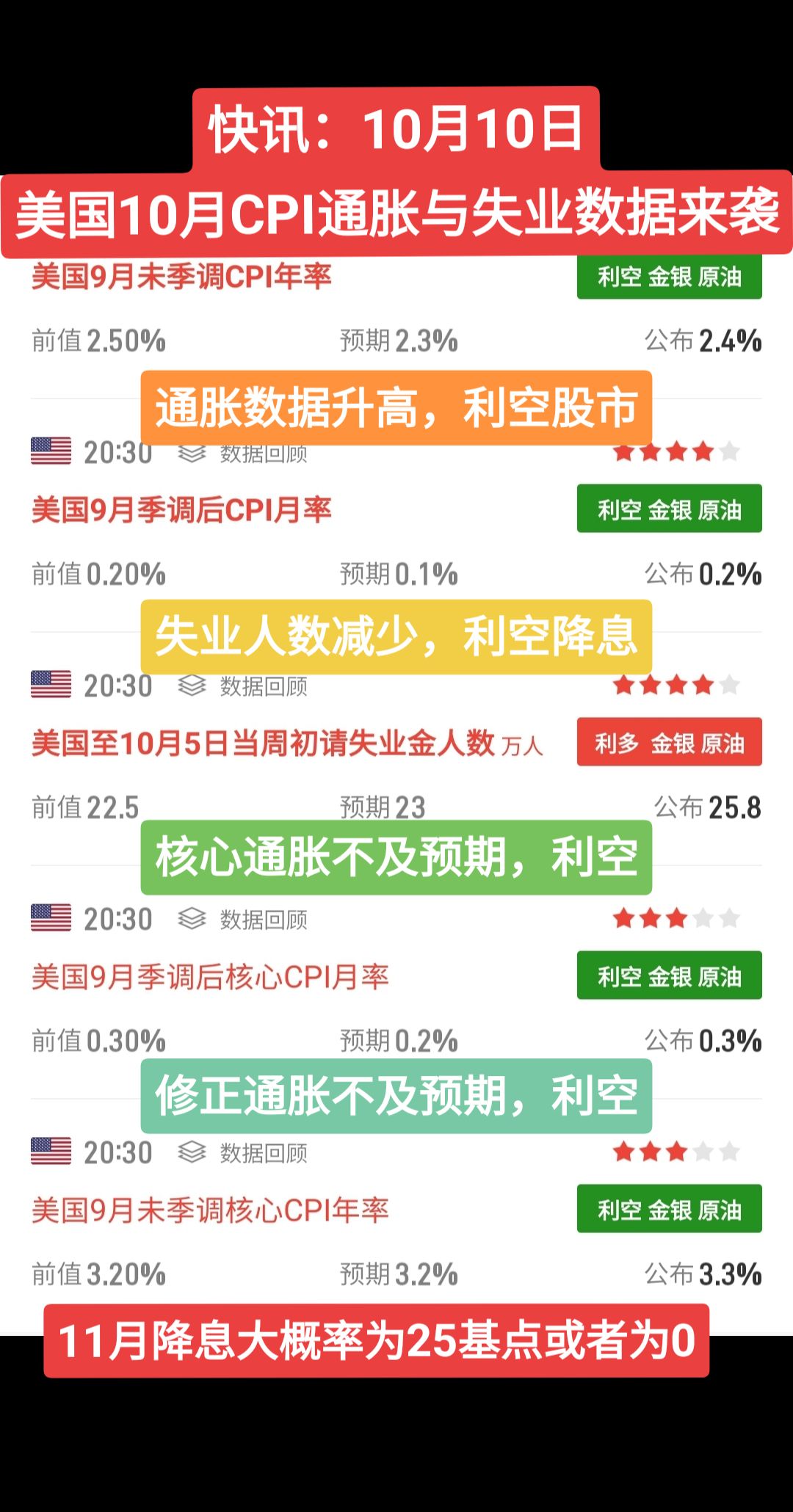 数据显示，Token经济市场行情持续升温-九游下载安装