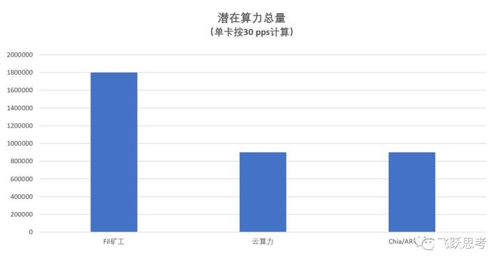 社区反馈称，加密矿业引发社区热议的简单介绍