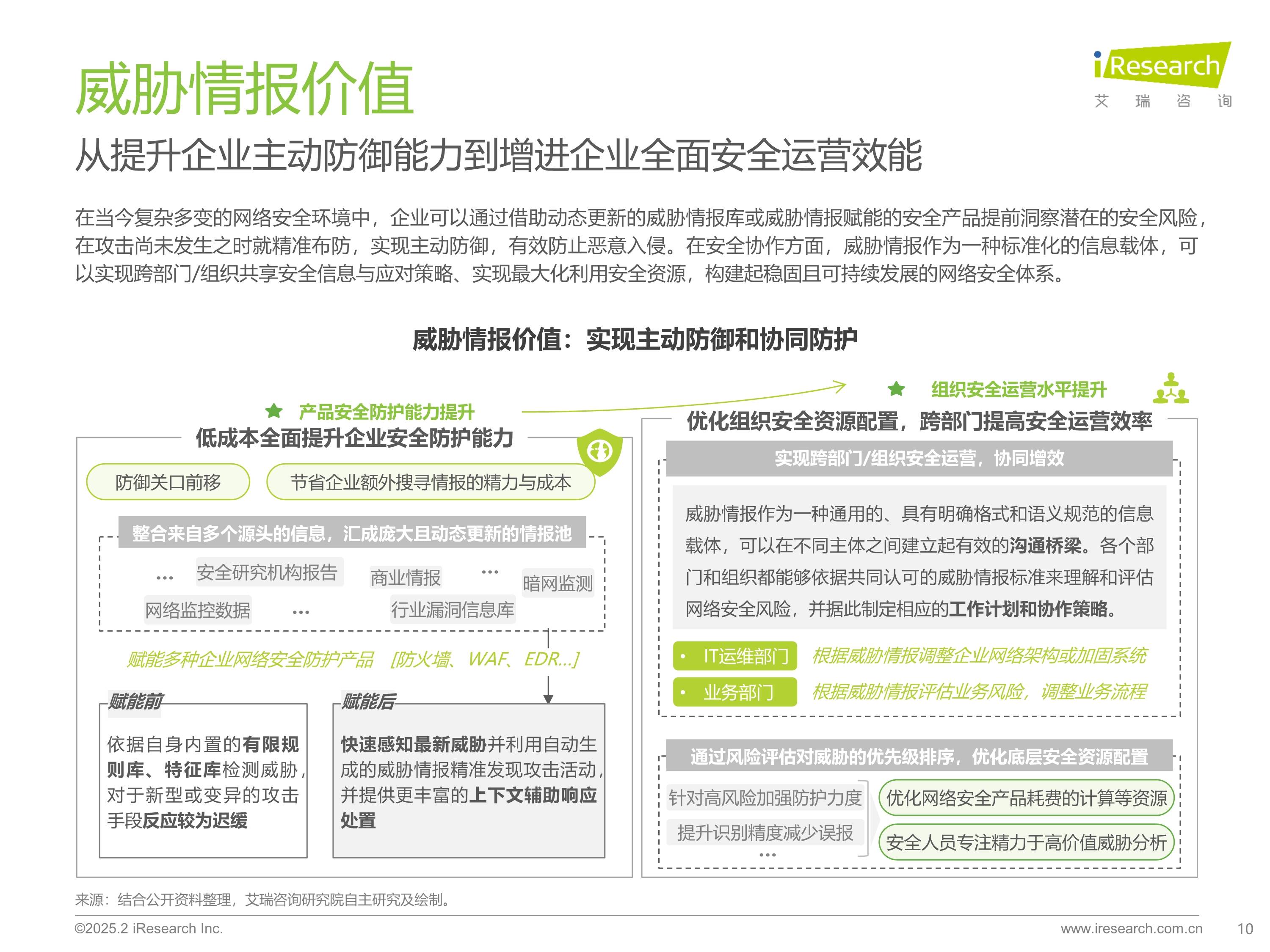行业分析指出，公链政策监管趋严