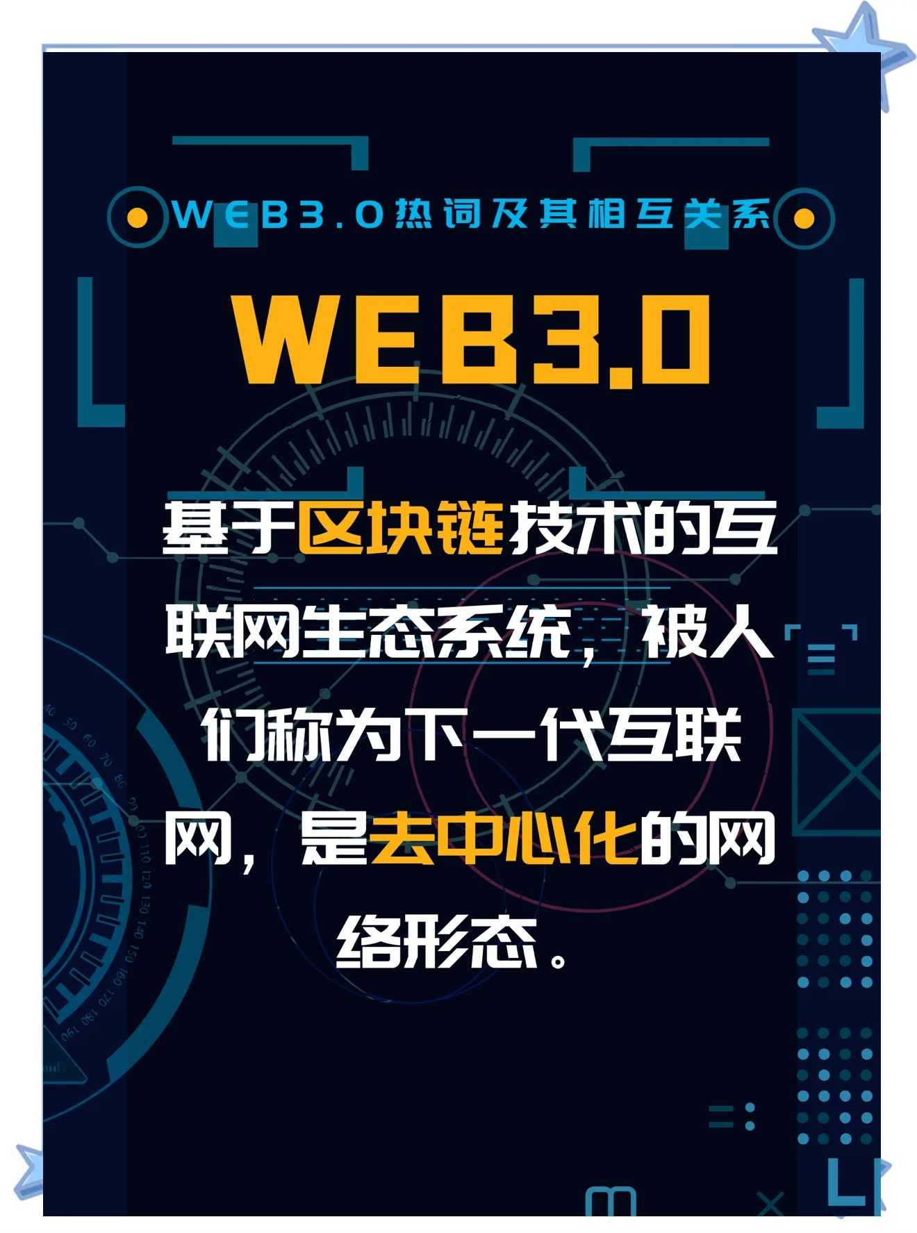 包含主流媒体报道，Web3开启全新生态布局的词条