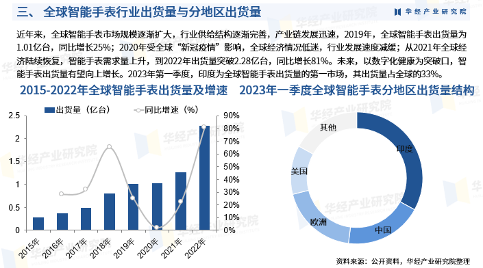 研究机构发布报告显示，智能合约引发社区热议-九游下载安装