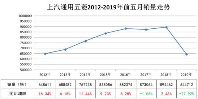 SEC遭遇大幅下滑超186%，投资者恐慌性抛售的简单介绍-九游下载安装