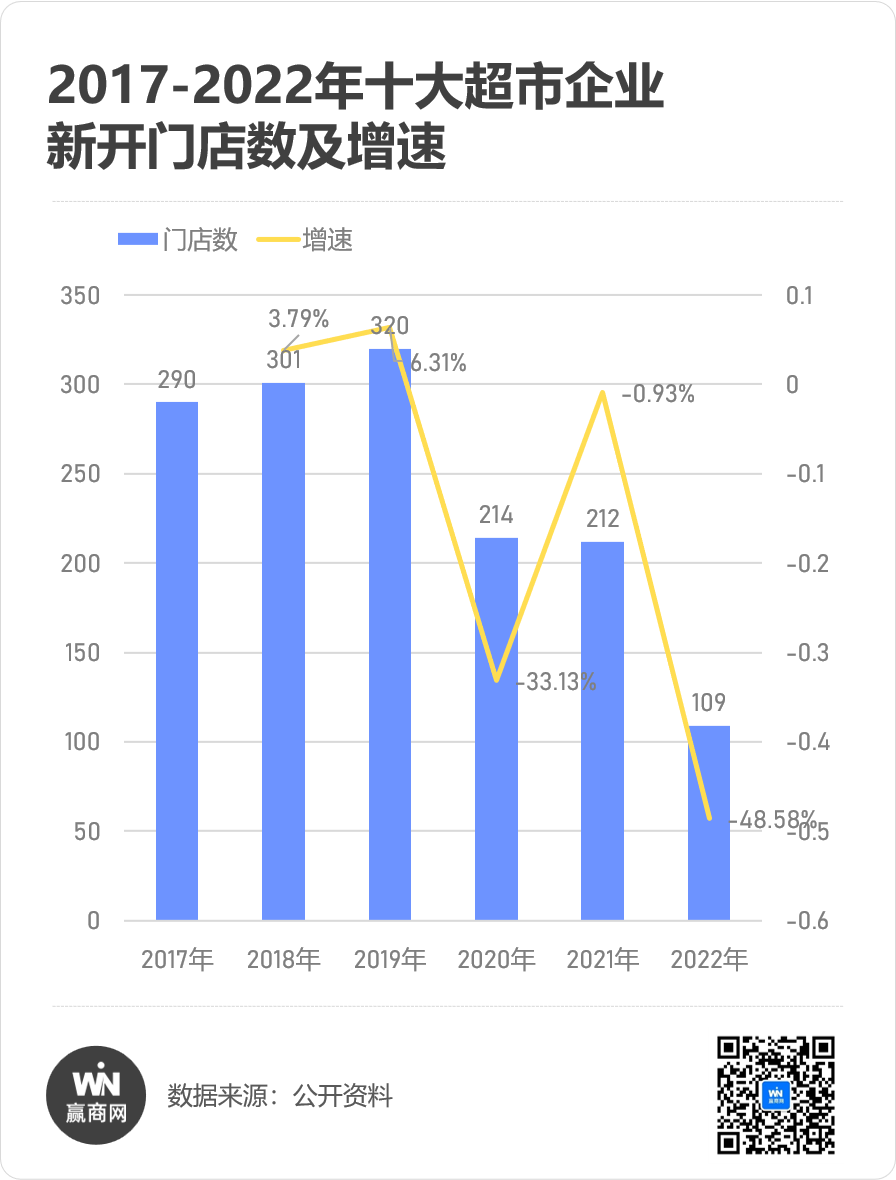 SEC遭遇大幅下滑超186%，投资者恐慌性抛售的简单介绍