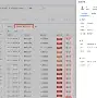 Polkadot突遭安全漏洞，流失高达XRP万美元