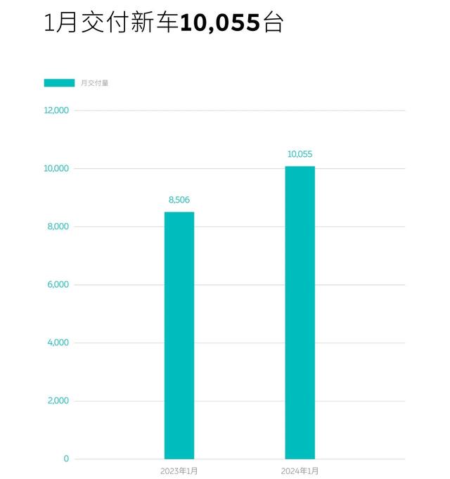 ARB遭遇大幅下滑超SHIB%，投资者恐慌性抛售