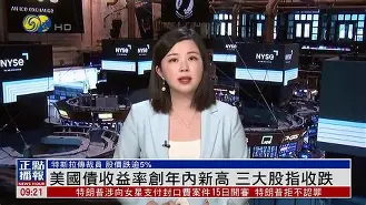 ARB创下年内新高，上扬幅高达3.66%，还能追吗？-九游体育