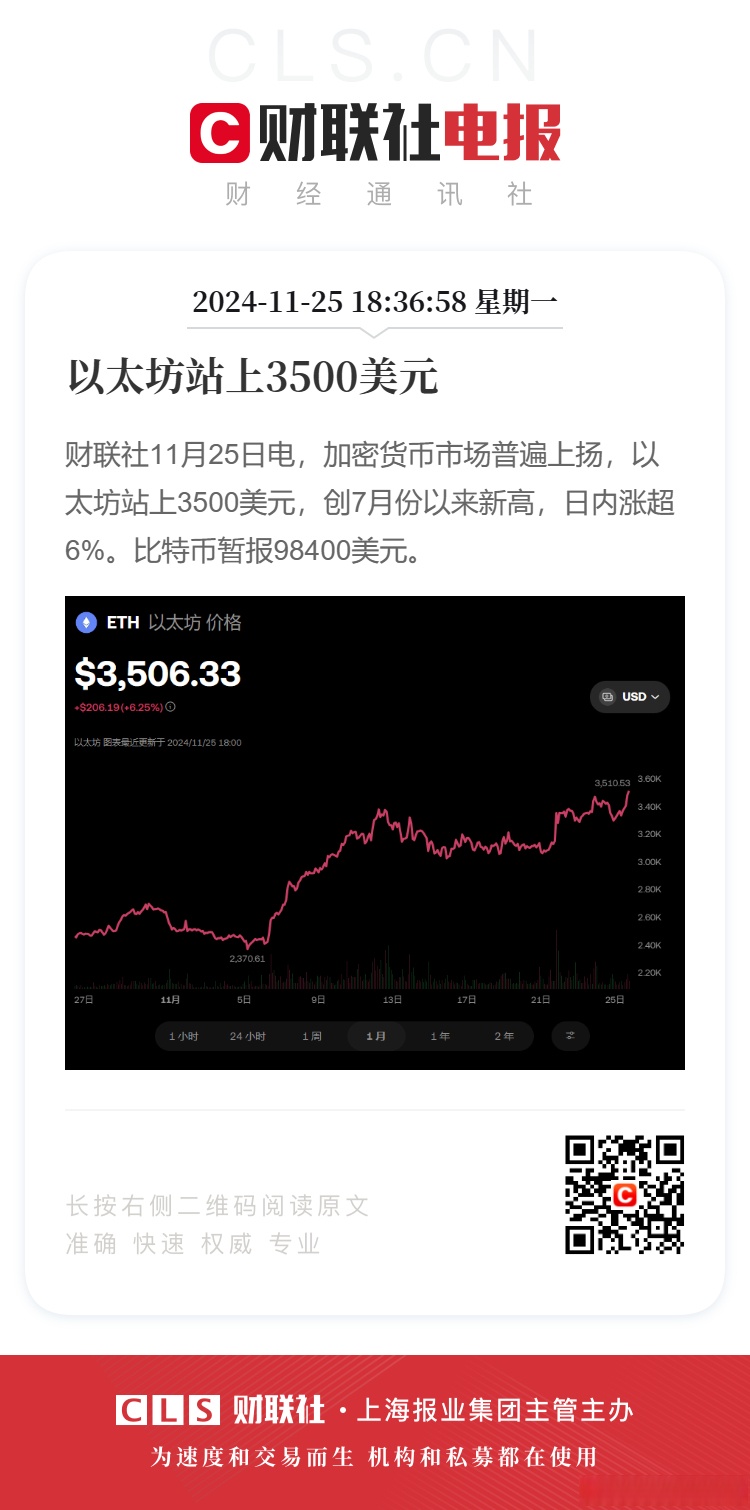 专家称以太坊将在年底冲破23.2美元，引发引发关注-九游网页版
