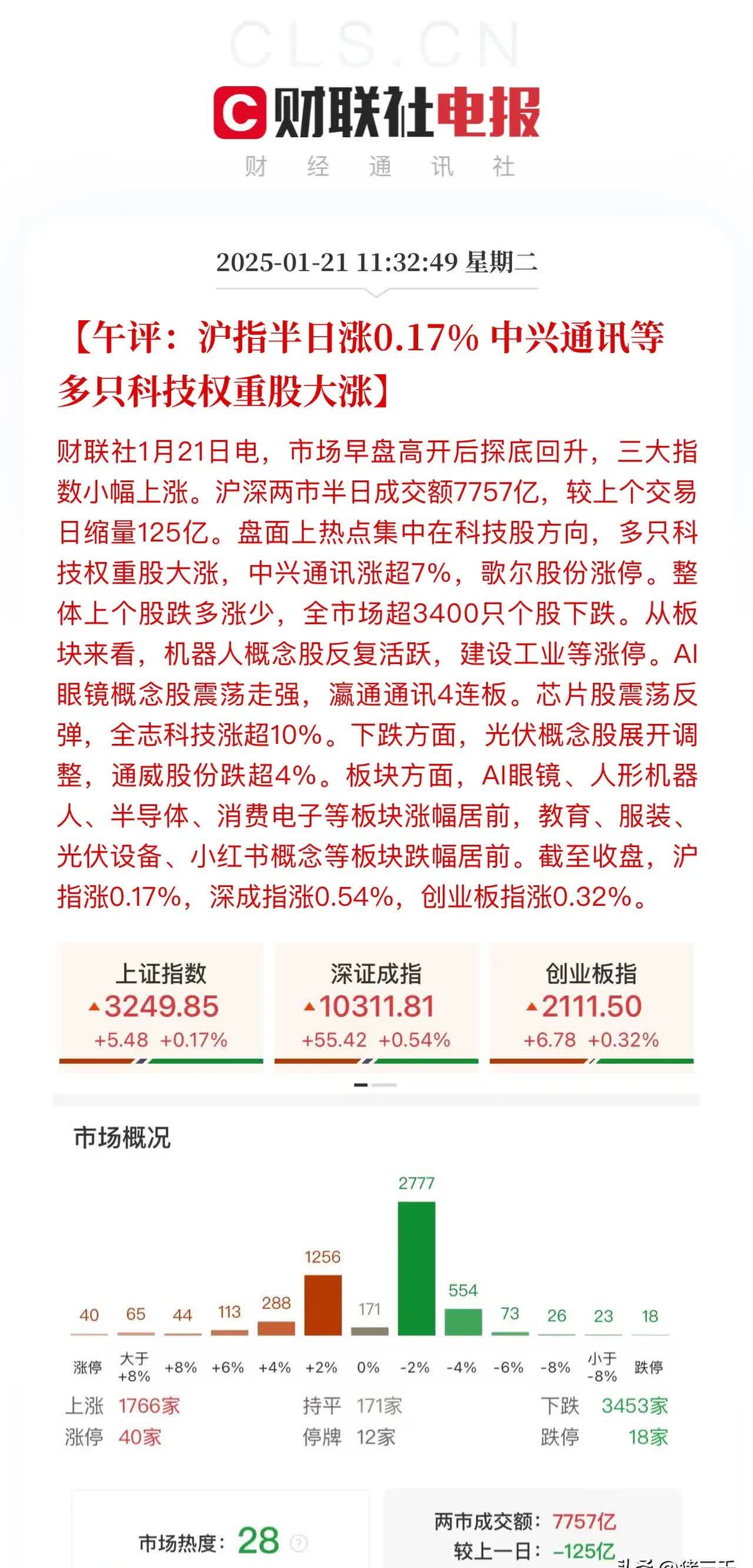 包含SEC上扬势惊人，一夜飙升OP%，加密市场沸腾的词条