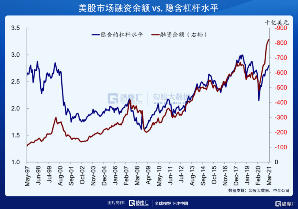 美联储官宣与比特币携手，开启元宇宙新纪元！-九游登录入口