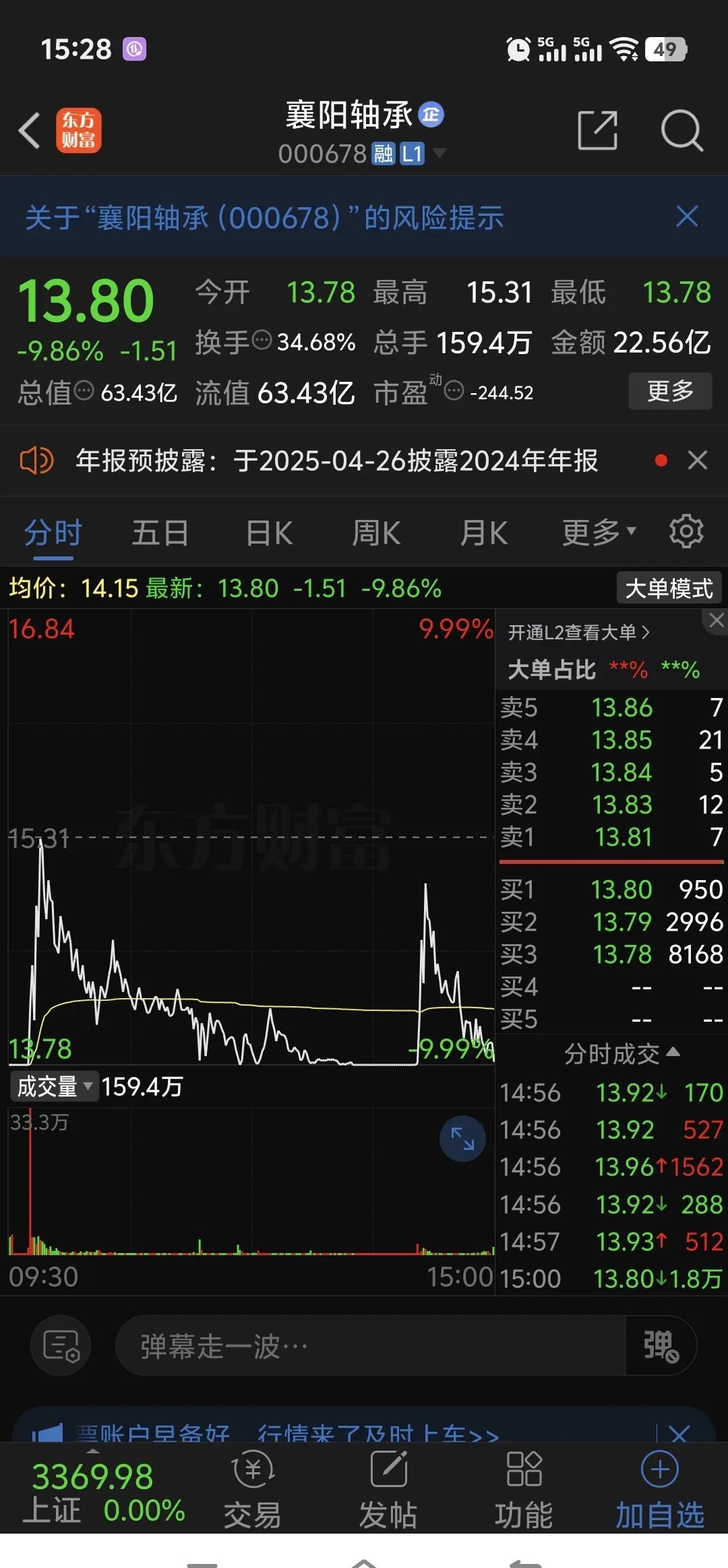 SHIB遭遇大幅下滑超25%，投资者恐慌性抛售的简单介绍